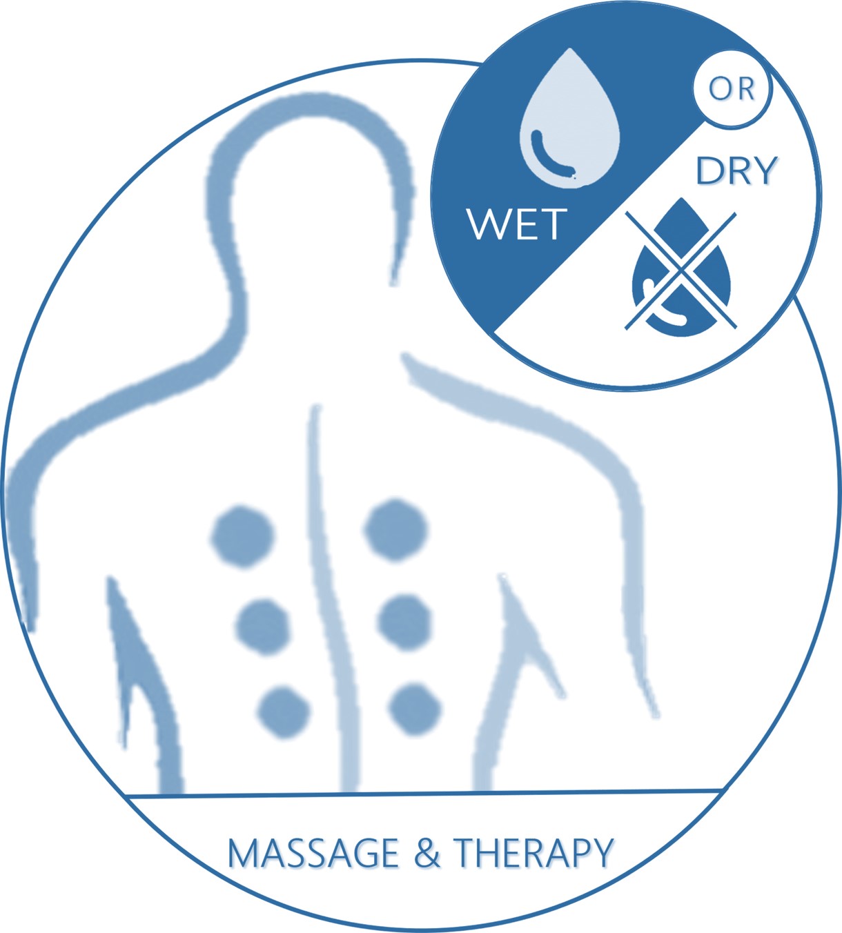 wet and dry therapy